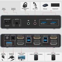 Unitek HDMI KVM Switch
